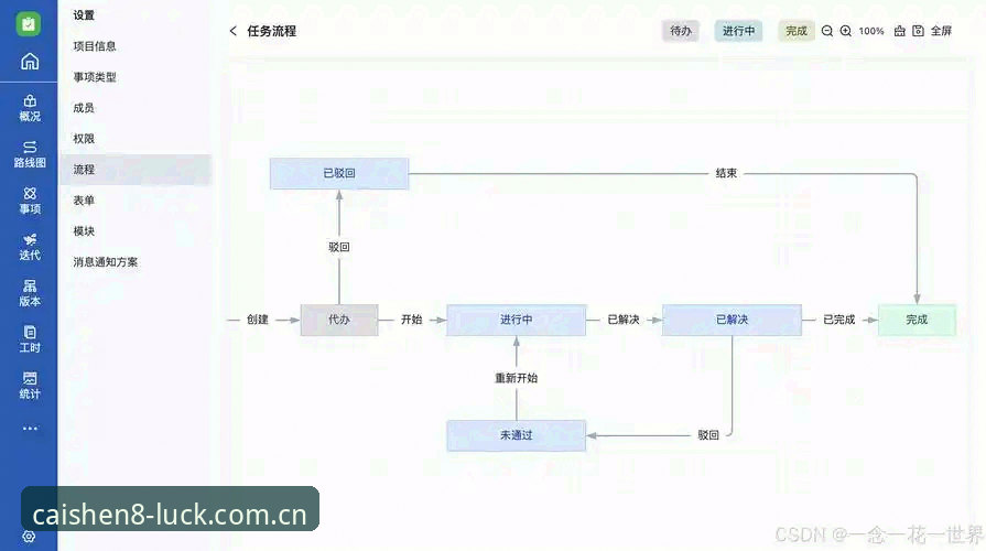 从深夜狂欢到赛场回归，格拉利什事件操作流程解析：在财神8体育平台复盘球员状态的关键三步